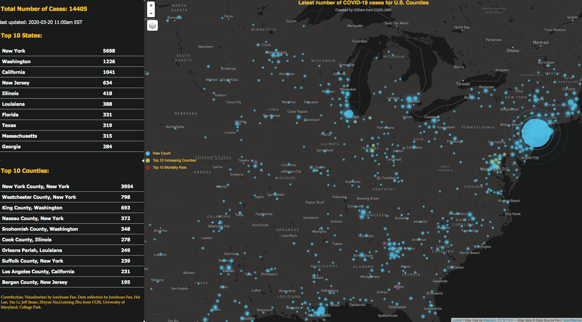 maryland covid cases by county