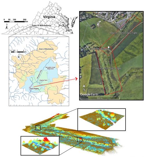 Drone Laser Scanning for Modeling Riverscape Topography and Vegetation