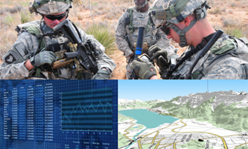 geoint