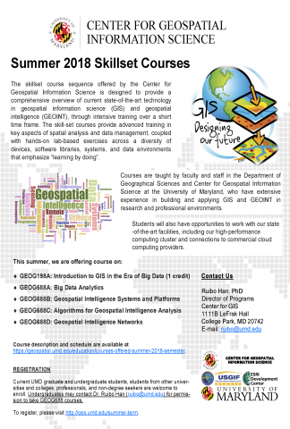 skillset course