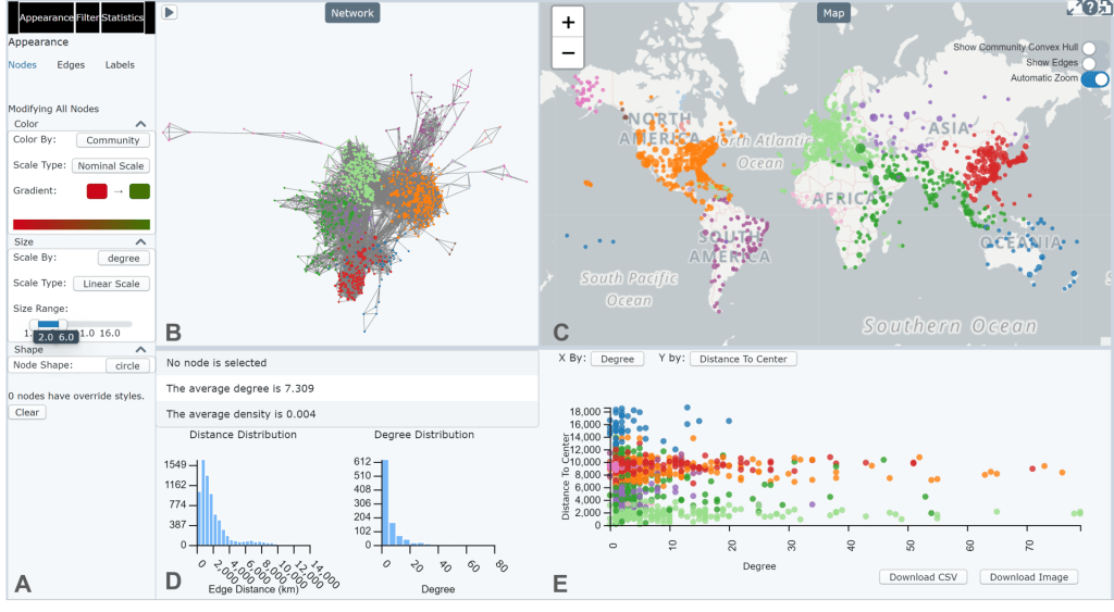 Image of Dr. Andris' Research