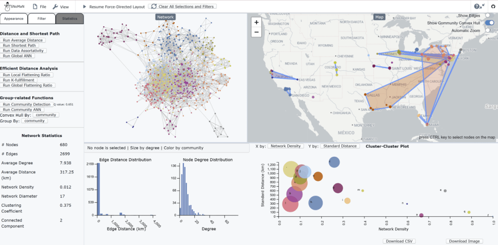 Image of Dr. Andris' Research